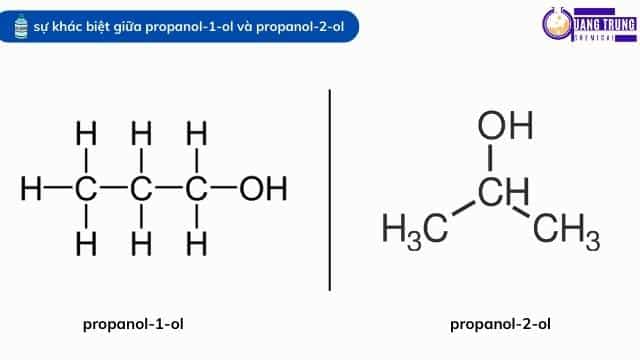 sự khác biệt giữa propanol-1-ol và propanol-2-ol