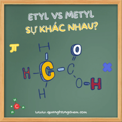 Ví dụ minh hoạ cụ thể sự khác nhau giữa Ethyl vs Methyl