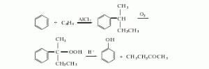 Phương pháp isobutylbenzene