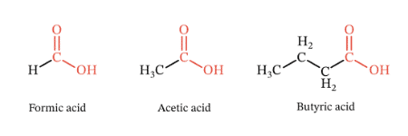 Các Axit cacboxylic đơn chức phổ biến