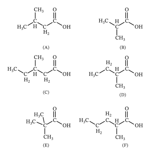 #1 Axit Cacboxylic Là Gì? Cách đọc Tên Danh Pháp IUPAC Của Axit Cacboxylic