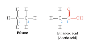 cách đọc tên danh pháp IUPAC của axit cacboxylic