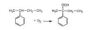 Phản ứng alkyl hóa benzen