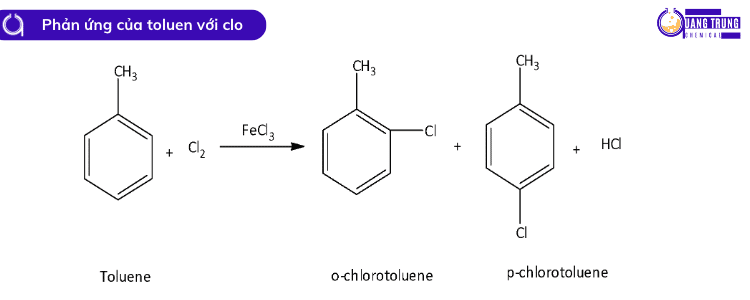 phản ứng toluene với Cl2