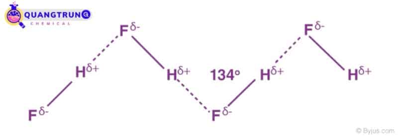 liên kết hydro trong hydro florua