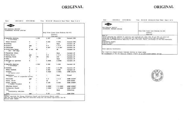 C.O.A-PG USP-THAILAND-page2